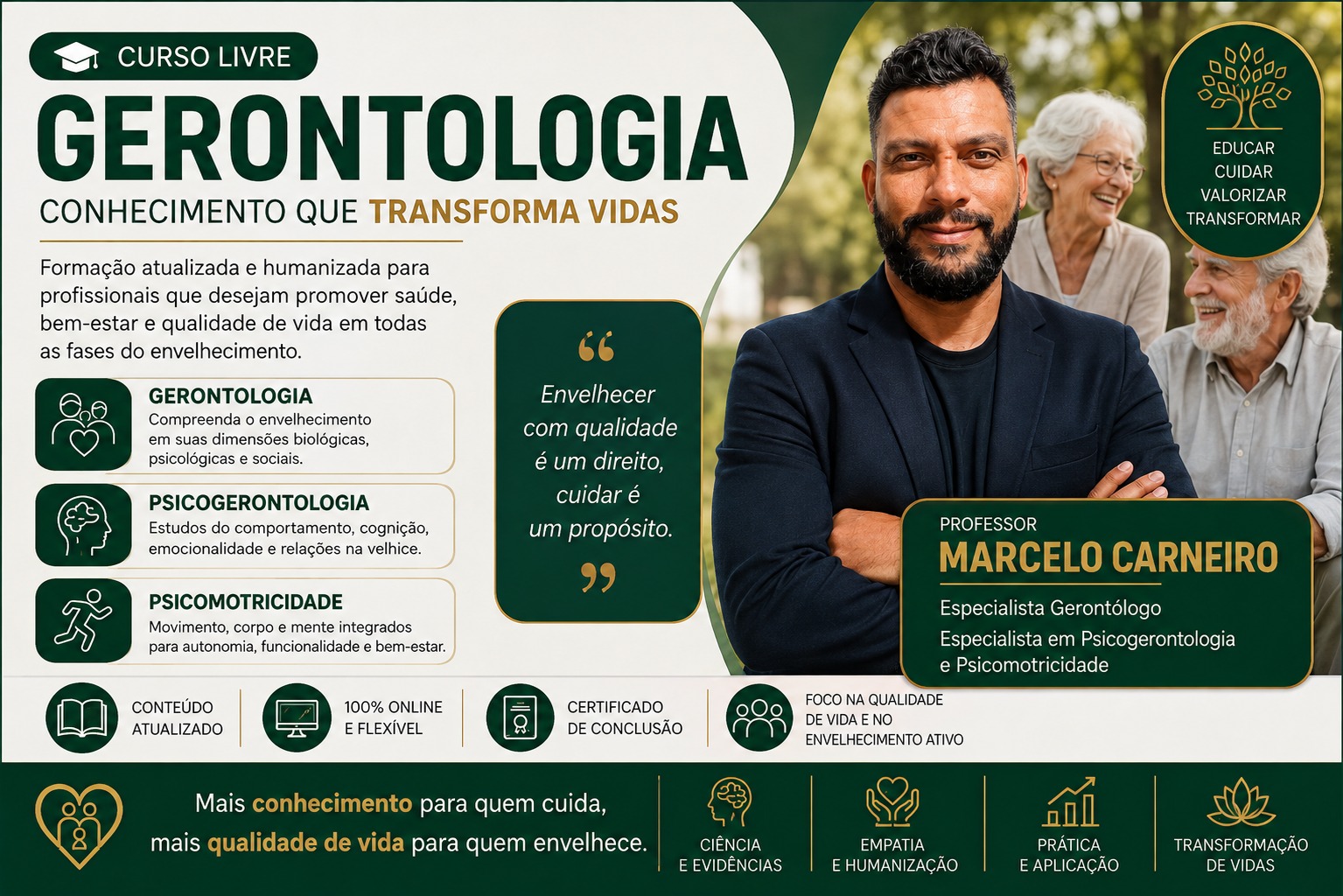 Curso Livre de Psicogerontologia